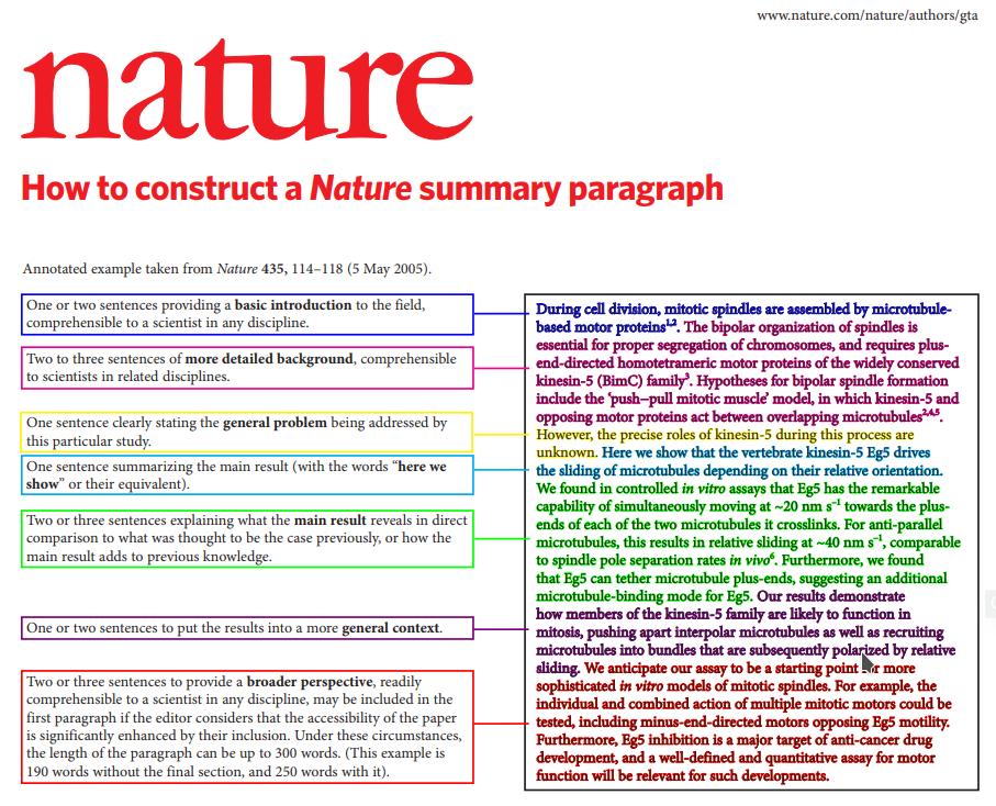 Nature_abstract_template